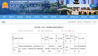 海倫堡以樓面地價5400元/㎡競得三馬片區宅地，土拍市場再起波瀾