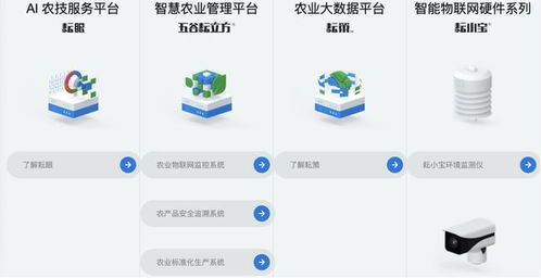 植物如何“聯網” 從Wi-Fi控制捕蠅草看信息技術咨詢服務的跨界賦能