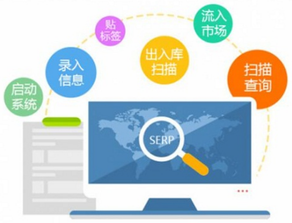 防竄貨系統如何設置 技術與運營詳解